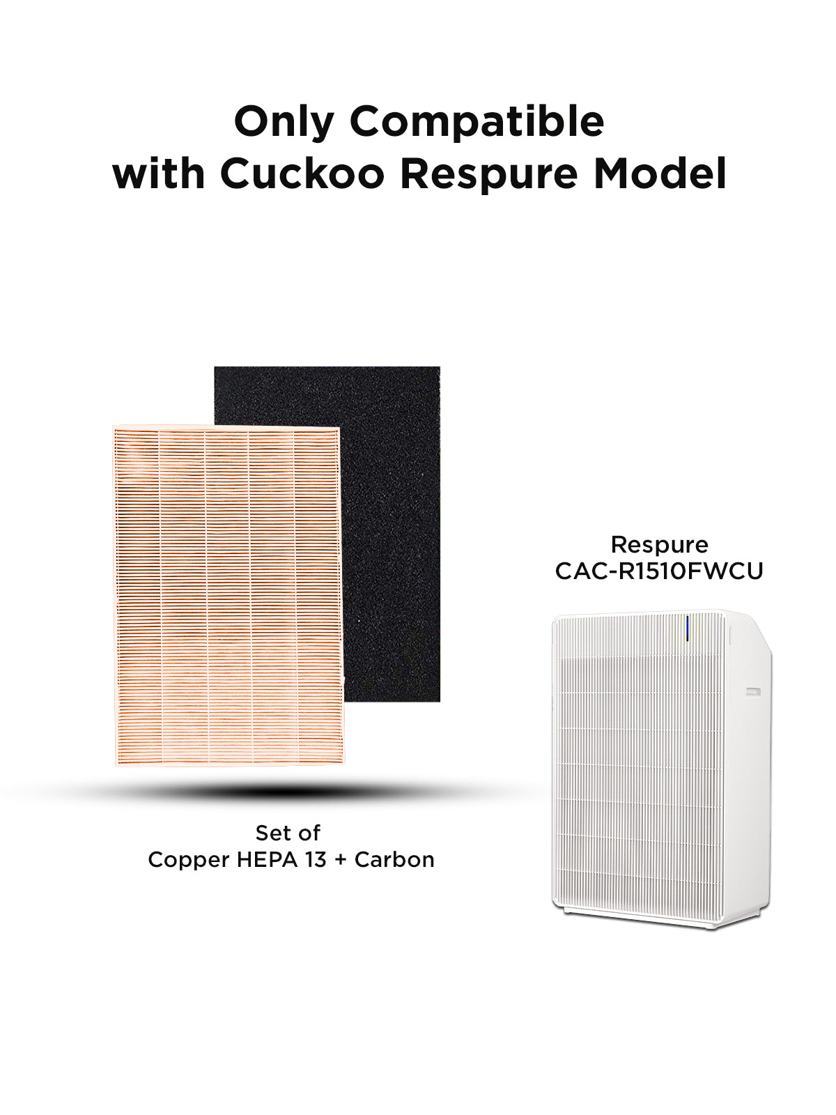 Respure Copper Replacement Filter HEPA 13 + Carbon | CACF-RDEHECW